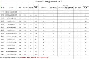 开云手机官网截图4